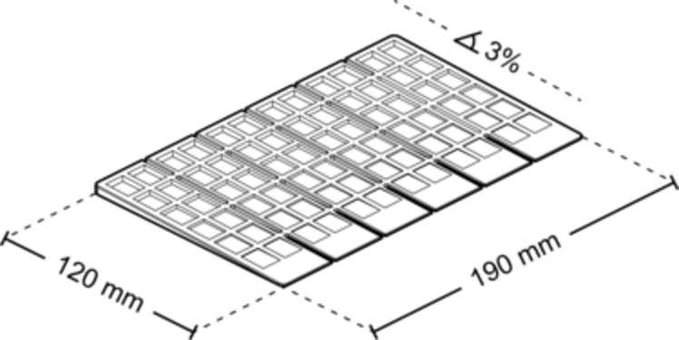 Dimensions akcw kp3 oblique 3