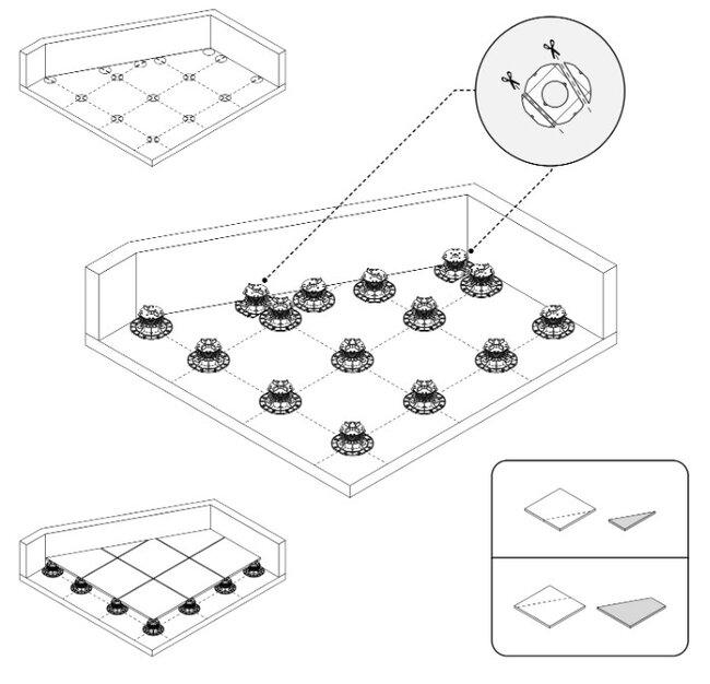 Espacement des plots aux angles coupés de la terrasse